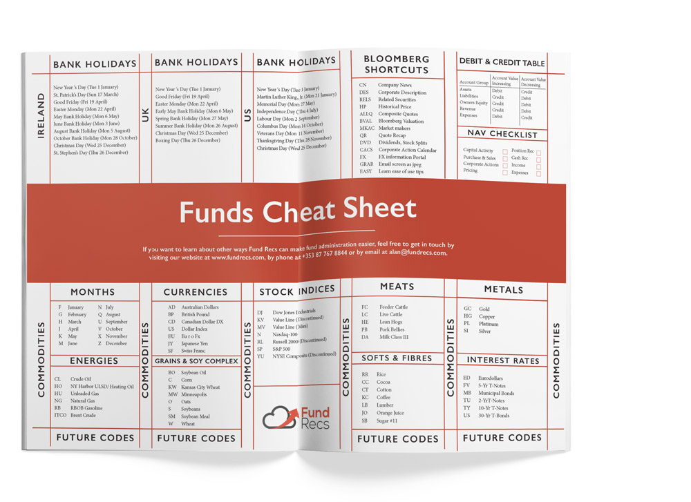 Fund Recs Free Funds Cheat Sheet